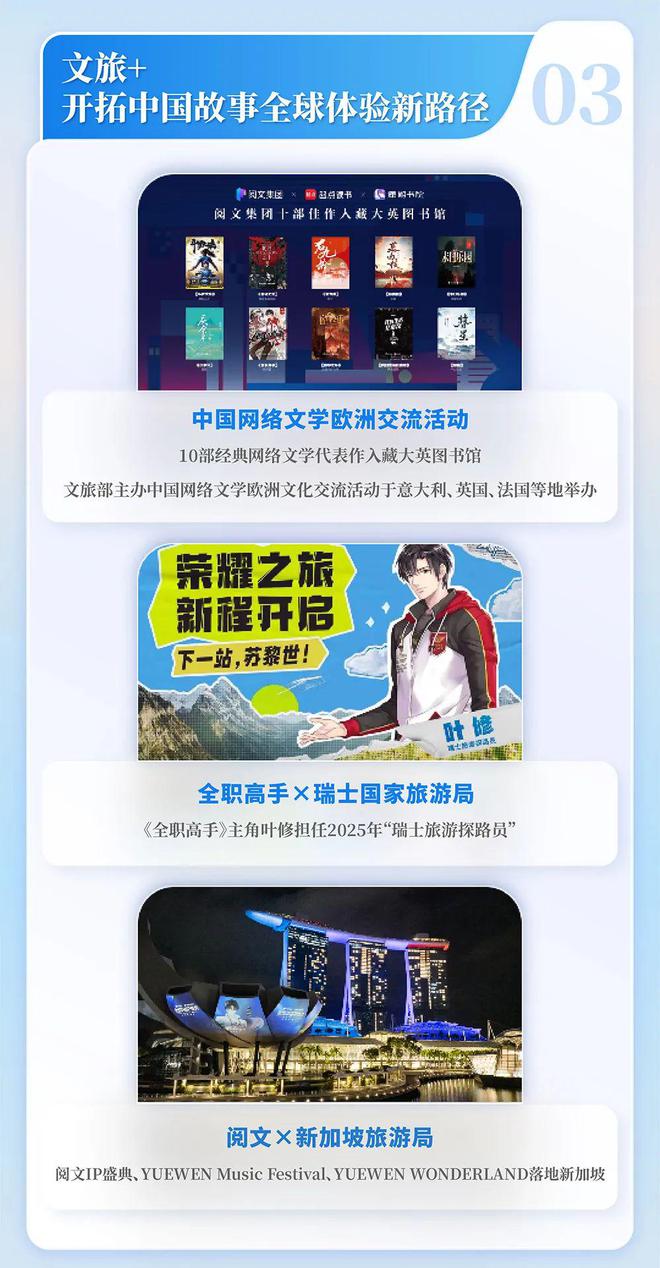 中国网络文学发展研究报告j9九游会登录2024(图6)
