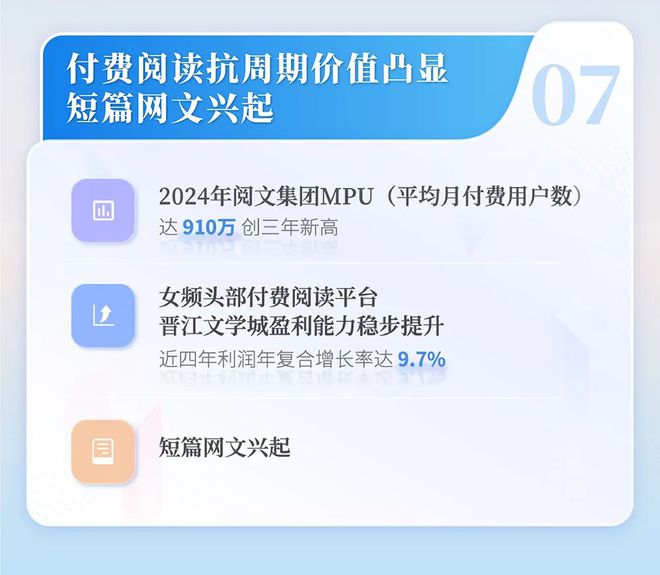 中国网络文学发展研究报告j9九游会登录2024(图2)