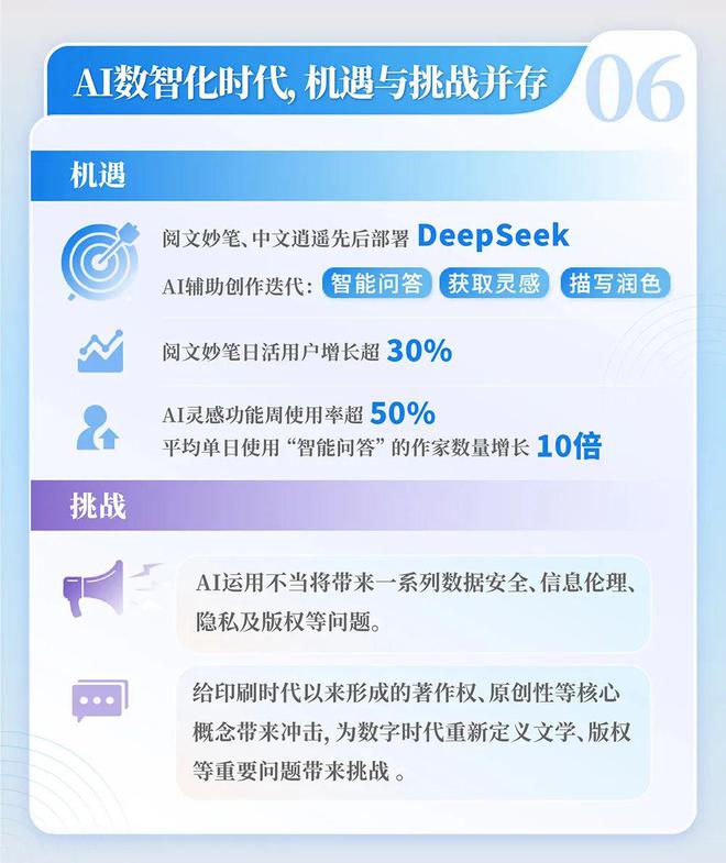 中国网络文学发展研究报告j9九游会登录2024(图3)