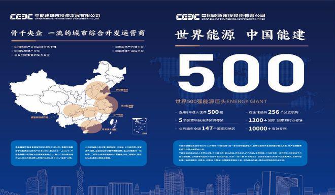 售楼处发布：京玥兰园营销中心！j9平台热搜好房！能建京玥兰园(图8)