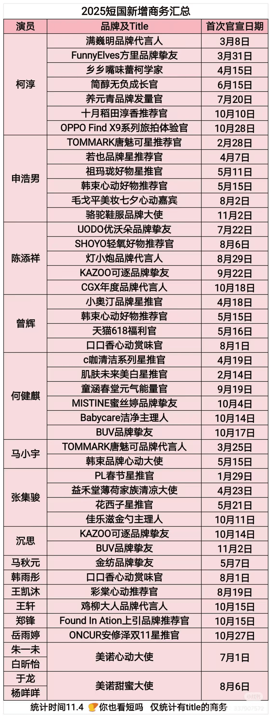 剧十年路短剧盛世如何带来全面变革？j9九游会真人游戏第一三年跑完长(图2)