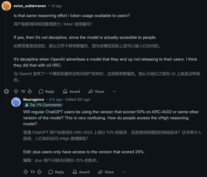 竟靠拉爆token刷高分不如Gemini 3J9国际网站GPT-52被曝作弊！偷袭谷歌(图4)