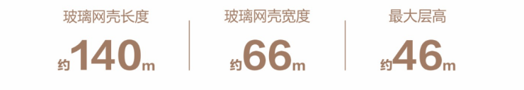 处电话(认证)_最低售价_热销户型_春节优惠_线上售楼中心。j9九游会网址是什么成都【k101广场】春节正常营业_售楼(图8)